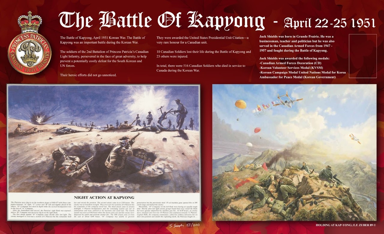 The Battle of Kapyong