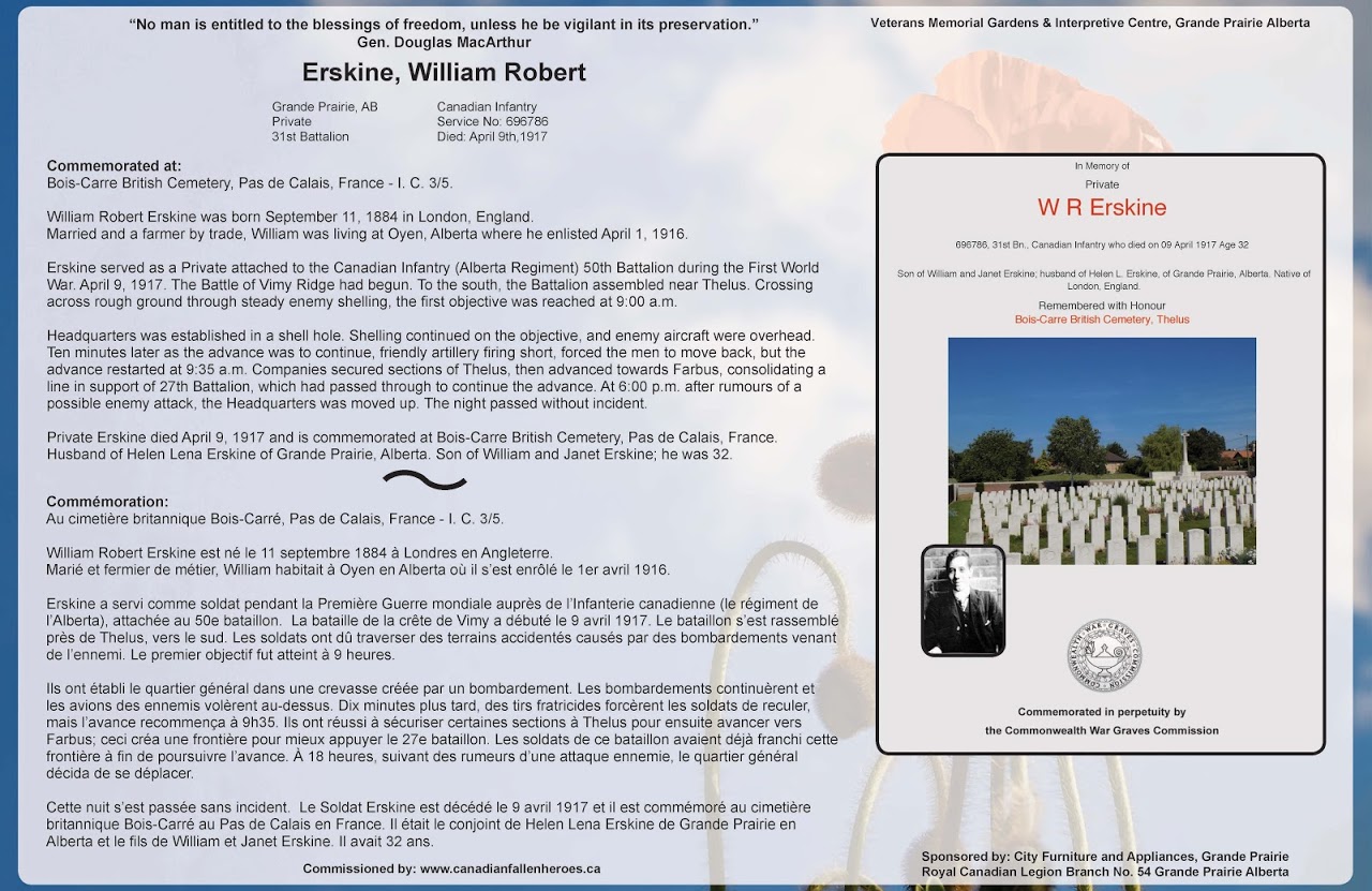 William Erskine William Erskine