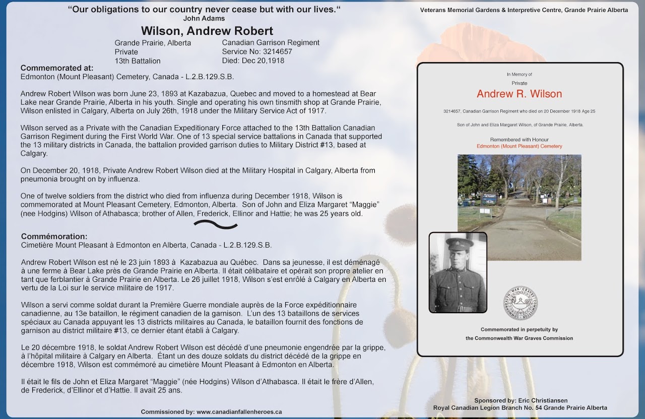 Andrew Wilson Andrew Wilson