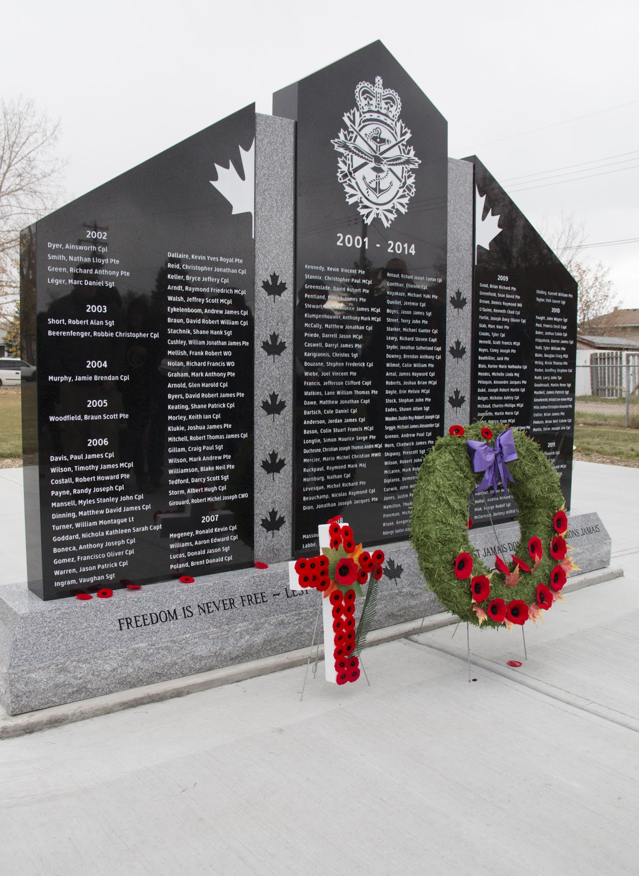 war monument